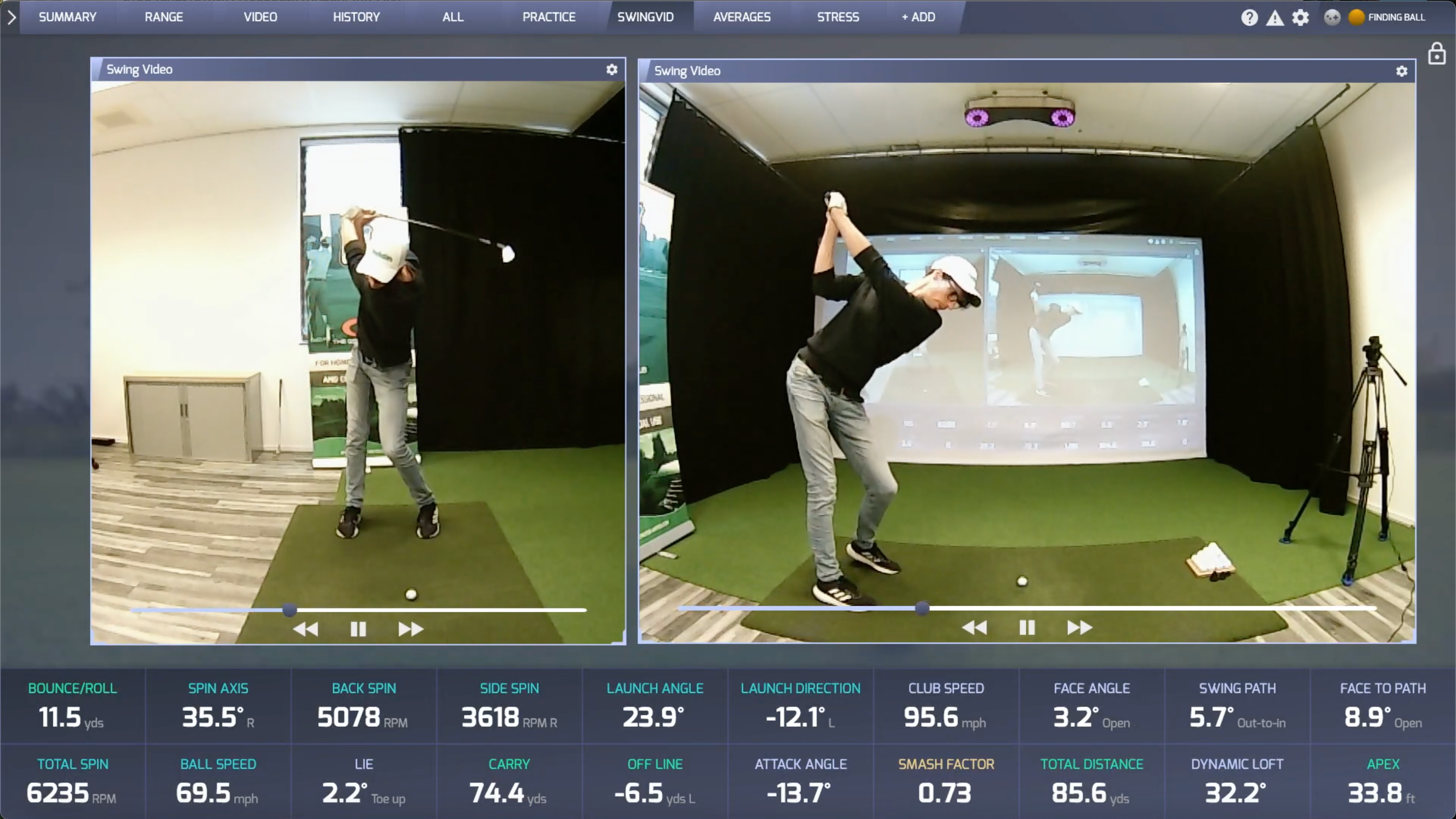 ProTee Labs with Swing Cameras