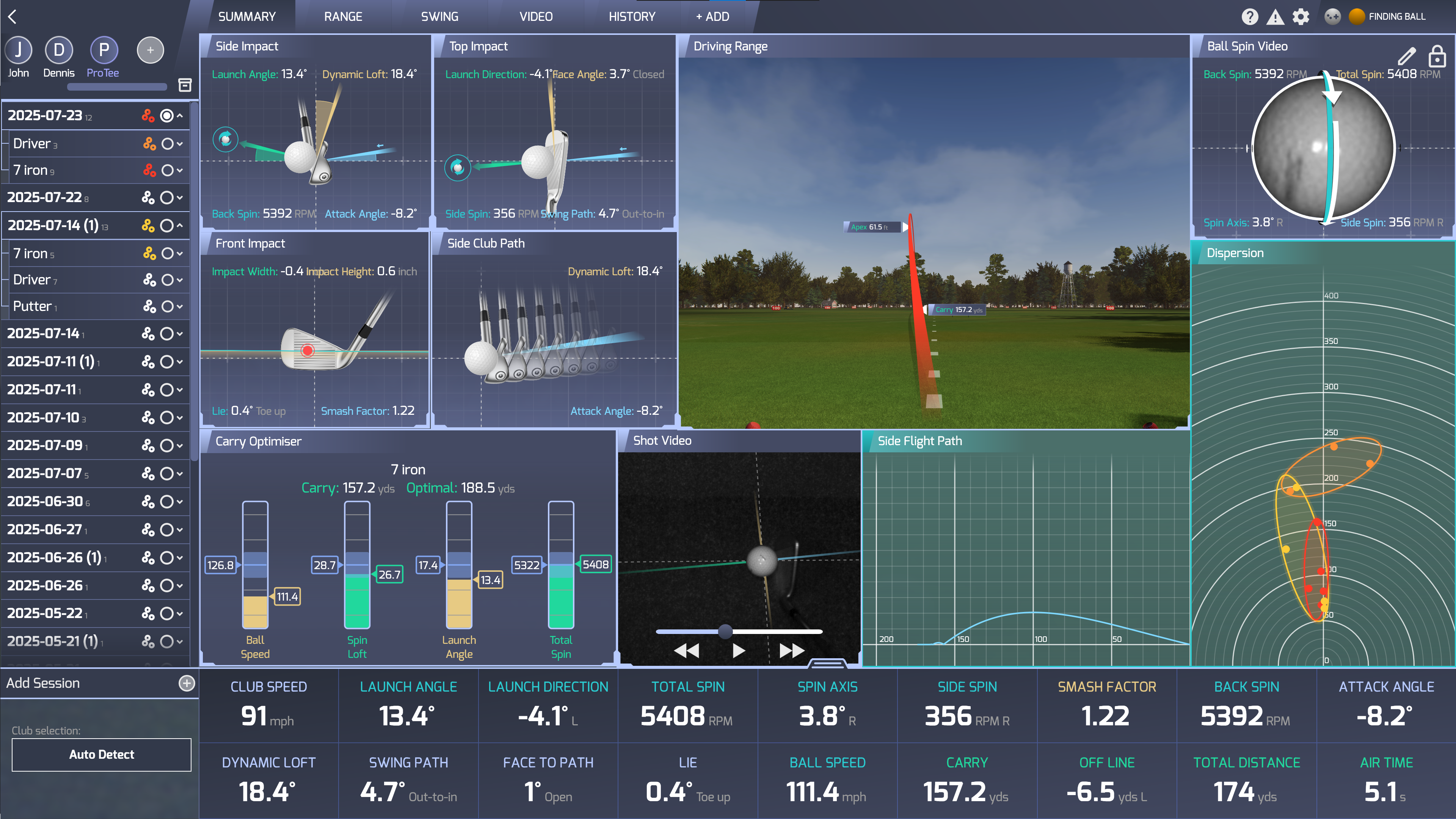 ProTee Labs Interface